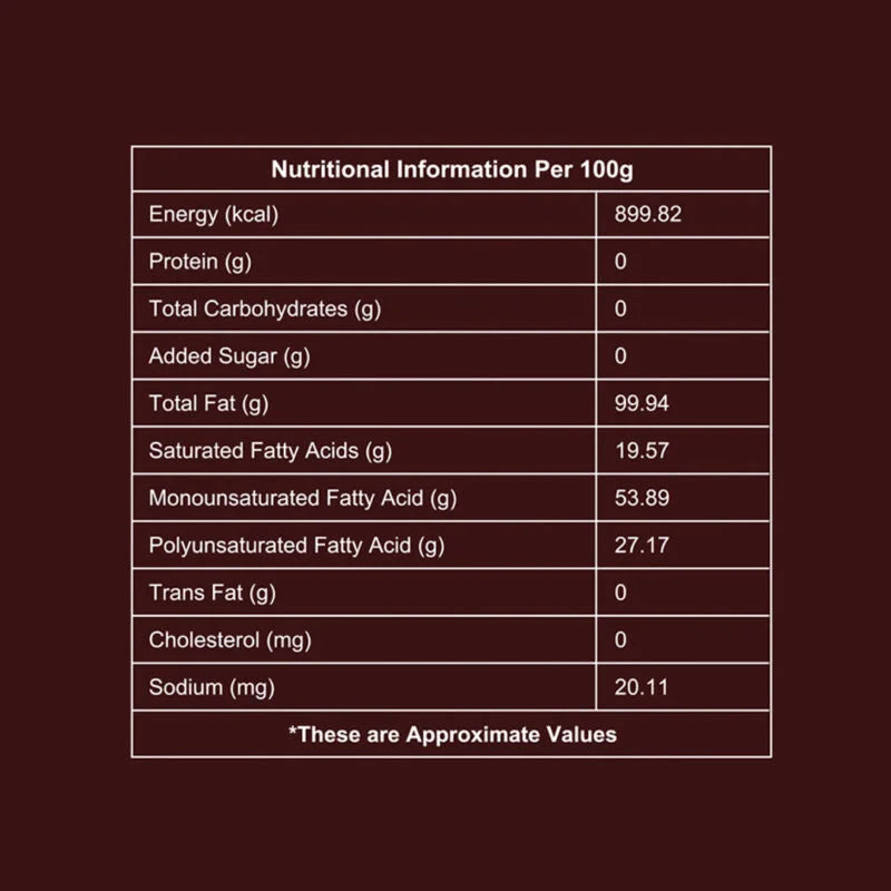 Wood/Cold-Pressed Groundnut Oil – Pure & Healthy