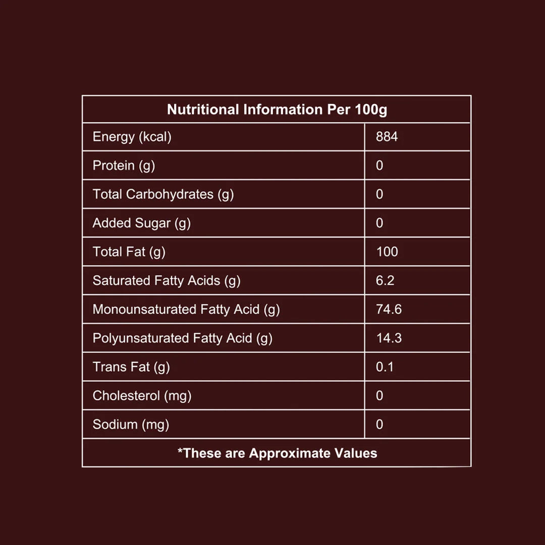 Wood/Cold-Pressed Sunflower Oil – Fresh & Healthy