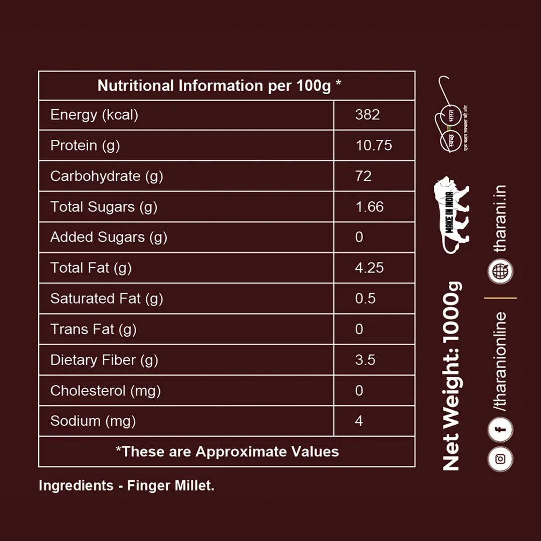 Finger Millet ( Ragi, Ragula )