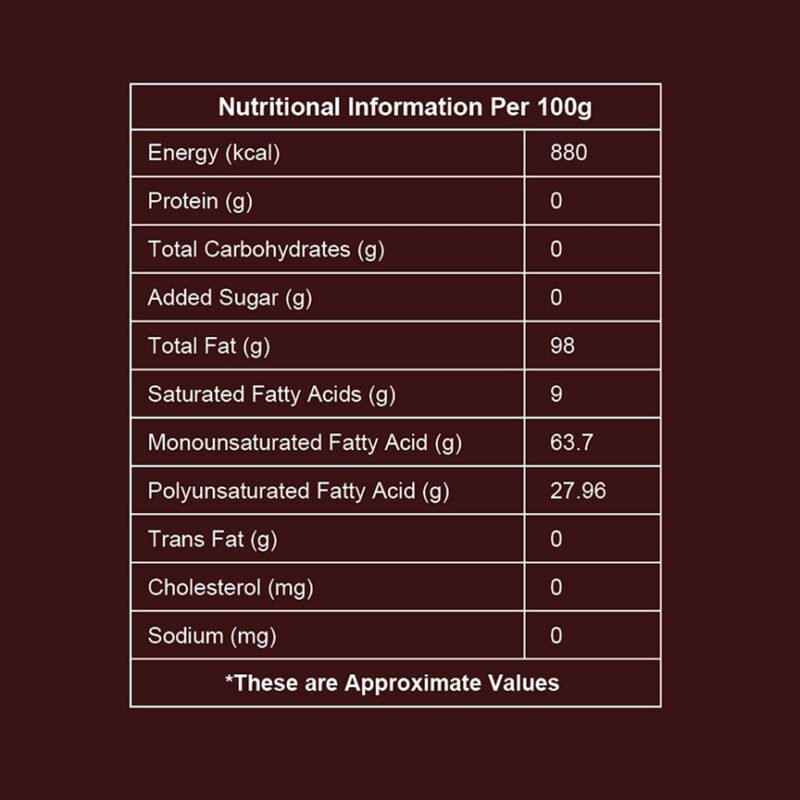 sunflower nutri